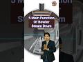 5 Main Function Of Boiler Steam Boiler  #shortsvideo  #trending  #engineering #viralvideo