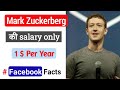 Amazing Facebook facts in hindi | Mark Zuckerberg sallery | Facebook Data Leak |