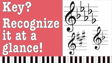 Key signatures for beginners #3 - Sheet music in front of you - Music theory tutorial