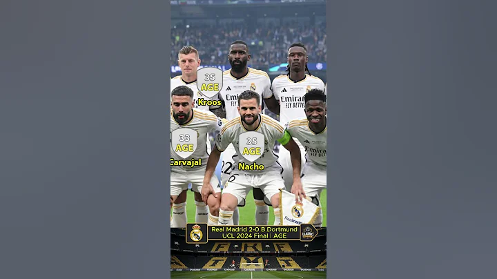 squad Real Madrid UCL 2024 Final | How Old Are They Now