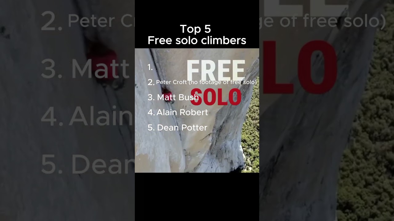 Top 5 Free Solo Climbers