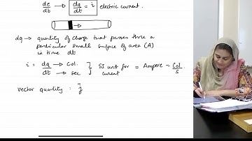 Phy302-E&M- Griffiths Chap 7.2.2. Conductors in an electric field - Dynamic case.