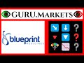 Blueprint Medicines (BPMC) 🔻 Unternehmensanalyse, Ticker BPMC Grad GURU.Markets 📉
