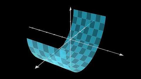 Creating a Partial Cylindrical Surface Using Manim