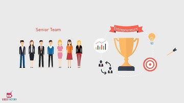 Motion Graphics Explainer Video for a Startup Incubator