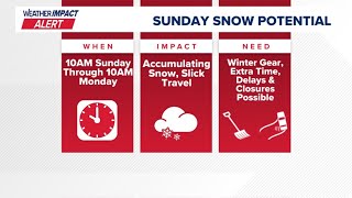 Watch Now: 6 p.m. Winter Storm Update