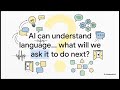 How ChatGPT ACTUALLY Work | Rules to Reasoning - Week1 #ai #chatgpt