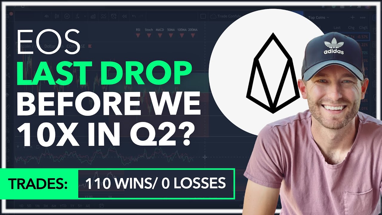 EOS - "LAST MOMENTS TO BUY"...BEFORE WE 10X IN Q2? [FULL ANALYSIS!]