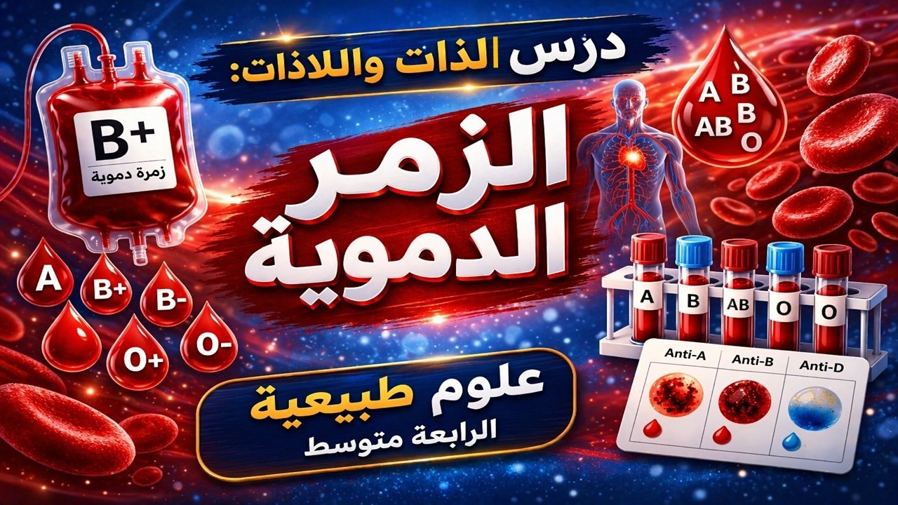 أبسط شرح لدرس الذات واللاذات:الزمر الدموية ونقل الطعوم علوم طبيعية الرابعة متوسط