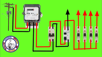 Single phase mcb Distribution db Box Connection Diagram wiring