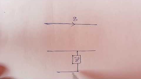 Problem - 2 : Parallel  Realization of IIR Filter
