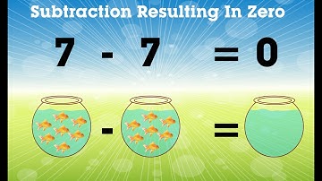 Learn Subtraction Resulting In Zero | Mathematics Book B | Periwinkle