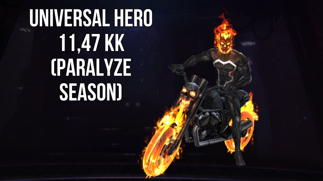 Ghost Rider  Universal Hero ABX 11,47 KK Paralyze Season/ Marvel Future Fight