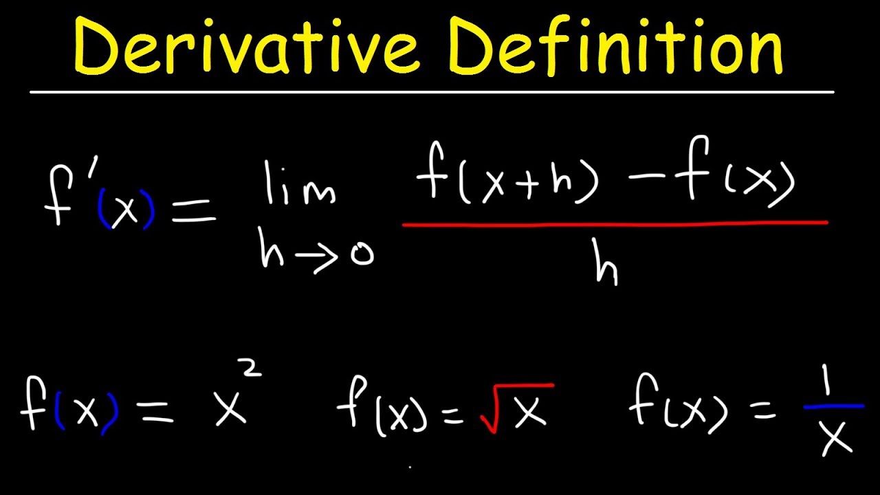 Definition Of The Derivative