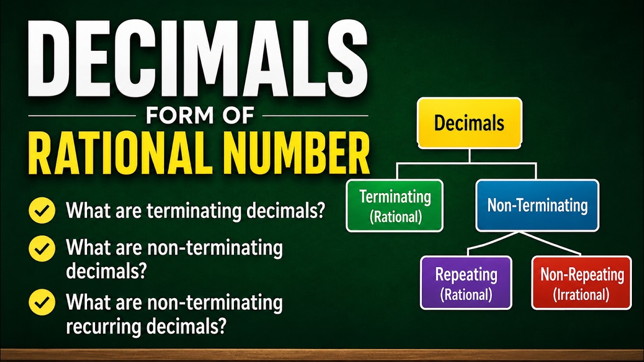 Decimal Point Non Ratertain Terminating Decimals vs Non-Terminating? Here's What You're Missing ...
