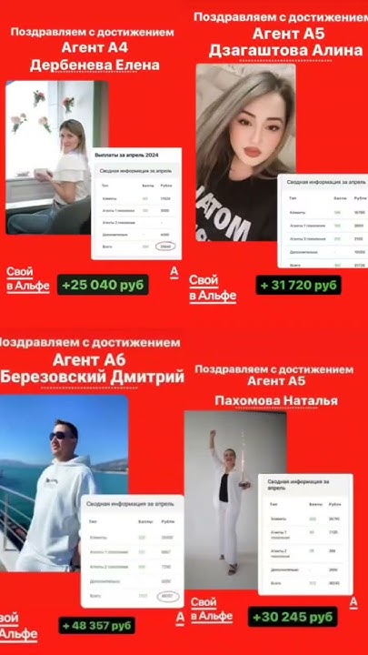 СВОЙ В АЛЬФЕ. ЗАРАБОТОК ДЛЯ ВСЕХ! #альфа #обзор #свойвальфе # ...