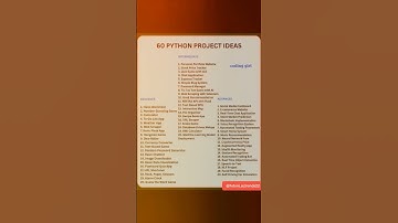 60 Python Project Ideas 👩‍💻❤️🖥️ #coding #python #coding
