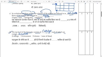 DBMS PYQ 2024SS II DATABASE MANAGEMENT SYSTEM