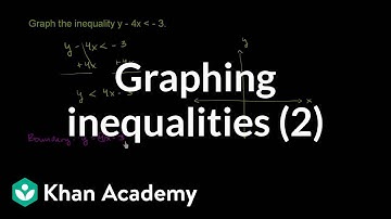 Graphing inequalities 2 | Algebra Basics | Khan Academy