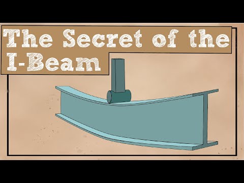 The Secret Behind the "I-Beam" Strength