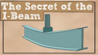 The Secret Behind the 'IBeam' Strength