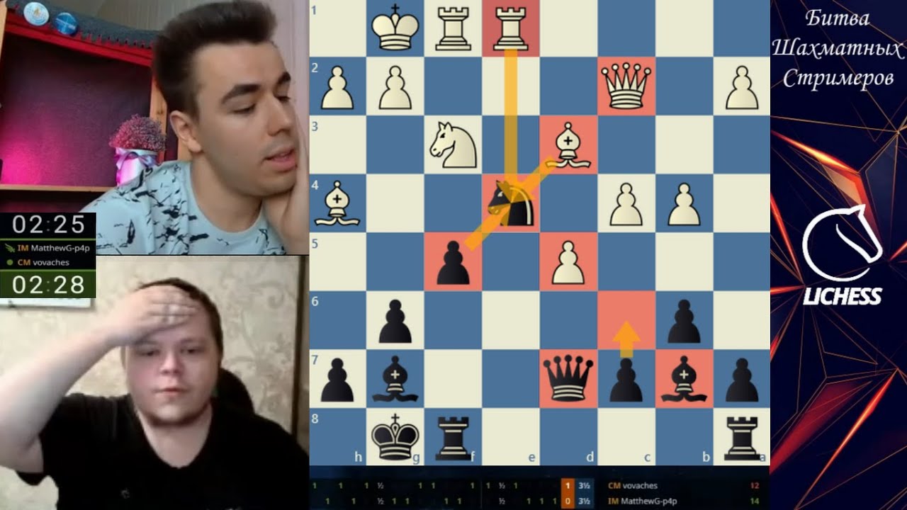 Битва Шахматных Стримеров. Матч-Финал. 7 партия - YouTube