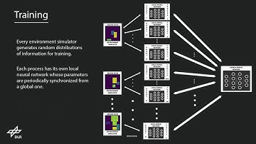DeepIG: Multi-Robot Information Gathering with Deep Reinforcement Learning