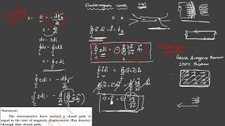 PH3151 - Engineering Physics - Unit 2 - Part 3