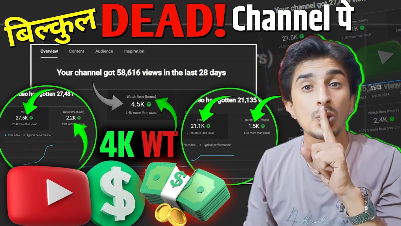 🤨 बिल्कुल DEAD Channel के ऊपर 4000 Hours का Watch Time Complete बिल्कुल ...