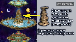 Город Харьков. Не говорите про историю, говорите про быль. Вячеслав Котляров.