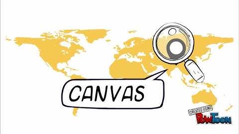 vIRTUAL TEAMS DRIVEME vu UNIVERSITY