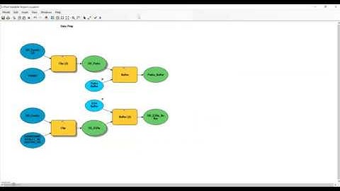 Using Parameters in ModelBuilder