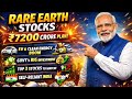 🔥Rare Earth Stocks India 2026🔥 | Rare Earth Stock | Best Stocks For 2026 | Budget 2026 Stocks |