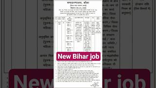 Banka District Child Protection Unit Vacancy 2026 | 20 Assistant Person Posts | Bihar New Vacancy