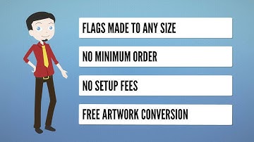 Quality Custom Flags Made by The Flag Makers LLC