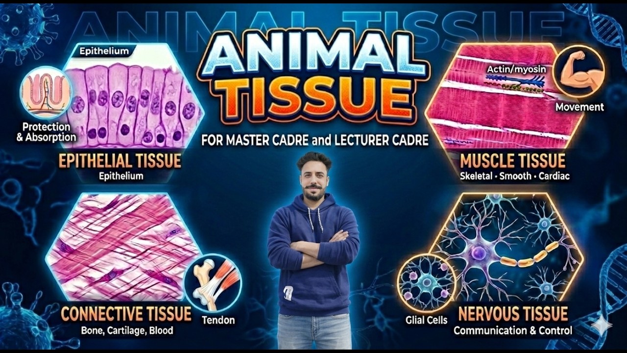 CLASS 1 I ANIMAL TISSUE I ZOOLOGY  MASTER CADRE AND LECTURER CADRE TGT PGT NVS  BY GOURAV KAMBOJ SIR