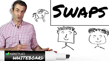 What is swap in simple words?