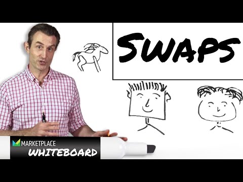 Video: Hvad menes med accreting swap?