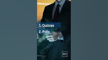 Everything you need to know about Interactive Content | Part 1