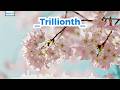 "Trillionth" "No. 122"  "Md. Naimul Islam | AI Studio" "Song" "English Song" "Music" "AI Song"
