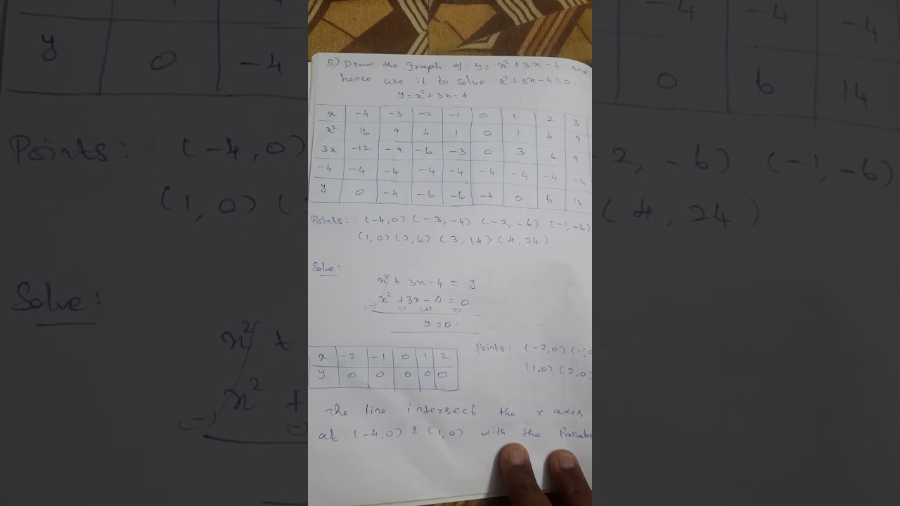 10th Maths Algebra chapter3 exercise3.18 samacheer 