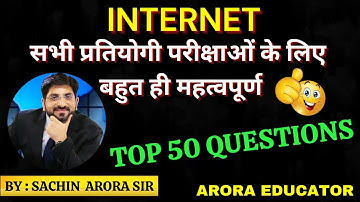 Internet MCQ