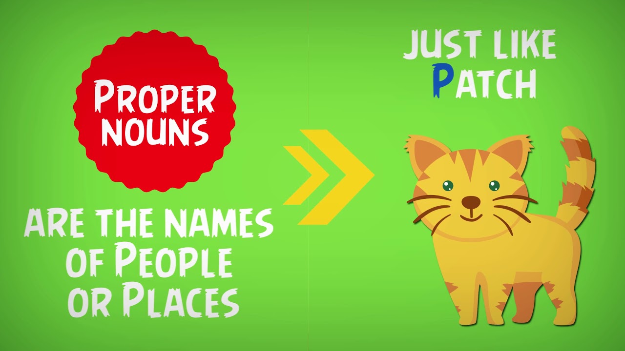Nouns and Pronouns: 7 Different Types of Nouns and Interesting Ways to  Identify Pronouns - Learning Mole