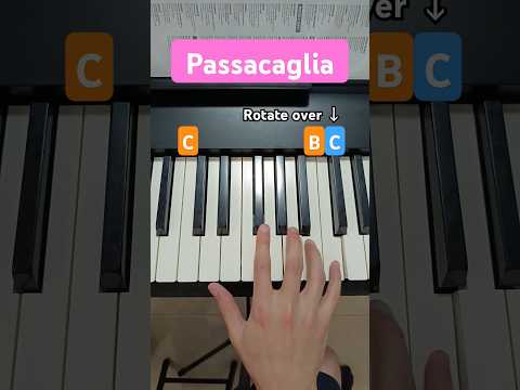 Passacaglia Piano Tutorial How To Play Passacaglia On Piano Right Hand Opening Passacaglia Piano Tutorial How To Play Passacaglia On Piano Right Hand Opening