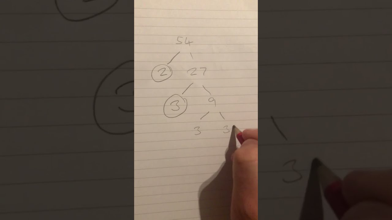 Writing 54 As A Product Of It S Prime Factors