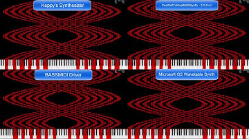 【Black MIDI】Noise Challenge: The Medley Of MIDI Art (4 synth Way Comparasion )