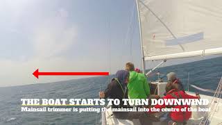 SAILING: Common jibe mistake (6 May 2018)