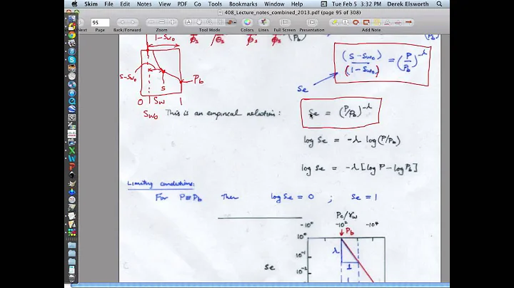 2:7 Unsaturated Flow - p_c-S_w and k_r-S_w relations, Brooks-Corey, van Genuchten