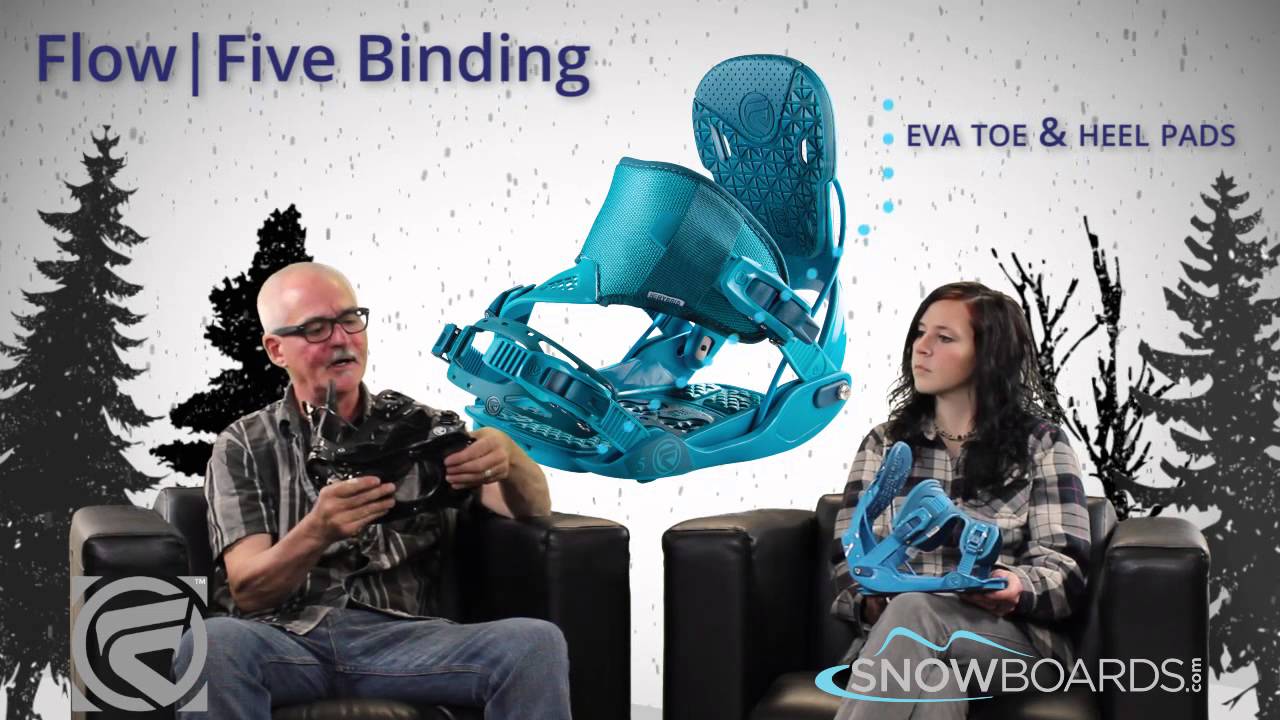 2017 Flow Five Mens Binding Overview By Snowboardsdotcom You