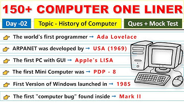 History of Computers | Static GK, 100 One-Liners & 65 MCQs